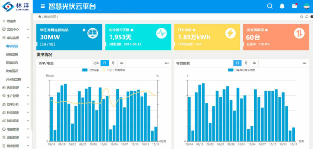 �й���9888��˹ά��˹(�ɷ�)���޹�˾-�ٷ���վ